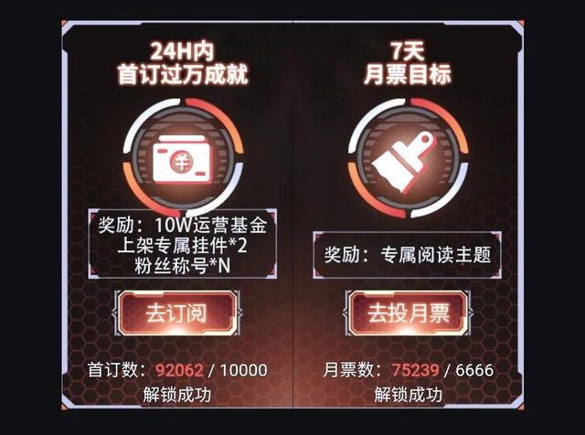 《灵境行者》首订破八万创造纪录，卖报小郎君有望最快达成十万订-灵境行者最新章节无弹窗笔趣阁