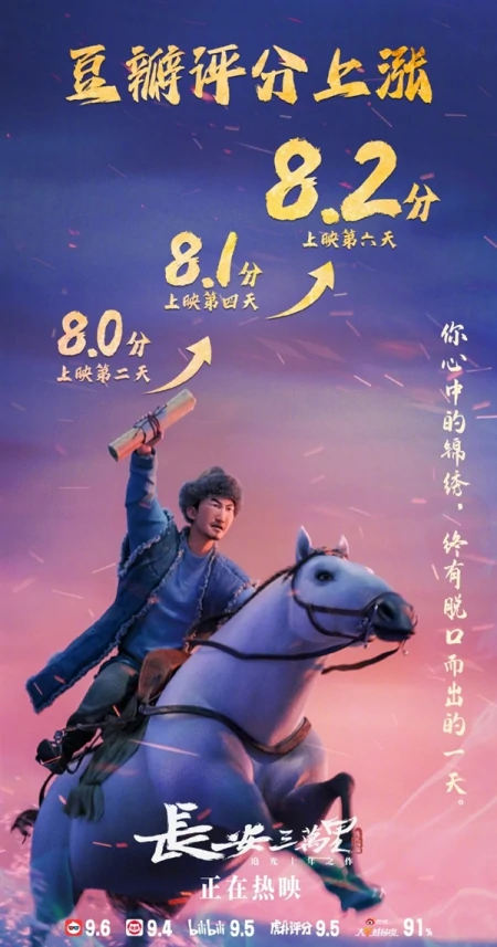 《长安三万里》票房破3亿，展现唐诗文化，被赞动画电影巅峰-长安三部曲小说马伯庸