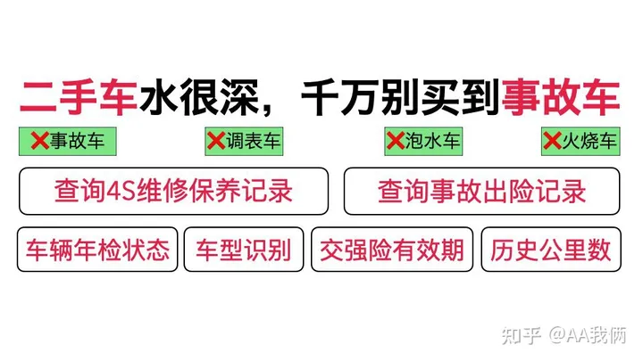 有什么二手车交易平台-二手车内网有哪些?-新能源二手车买卖平台