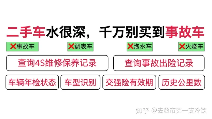 国内哪个平台买二手车比较靠谱？-哪个二手车平台买车便宜