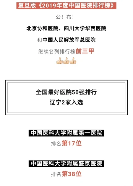全国最好医院50强排名，辽宁2家入选，沈阳坐稳东北“一哥”！-治肝癌全国最好的医院排行榜