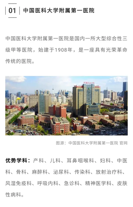 全国最好医院50强排名，辽宁2家入选，沈阳坐稳东北“一哥”！-治肝癌全国最好的医院排行榜