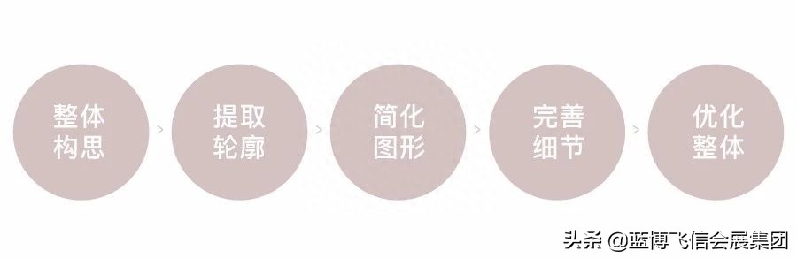 【插画】网易严选插画风格专题设计五部曲-网易严选创新设计中心官网