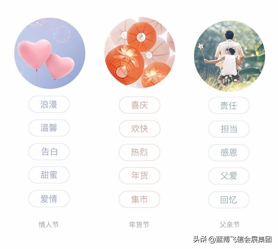 【插画】网易严选插画风格专题设计五部曲-网易严选创新设计中心官网