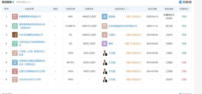王宝强曝近照气质大变，40岁资产惊人，携女友开大奔生活滋润