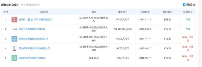 王宝强曝近照气质大变，40岁资产惊人，携女友开大奔生活滋润