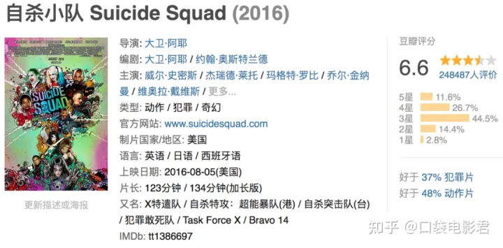 DC翻身了！《新自杀小队》，无法引进中国的暴力美学神作！-dc新出电影