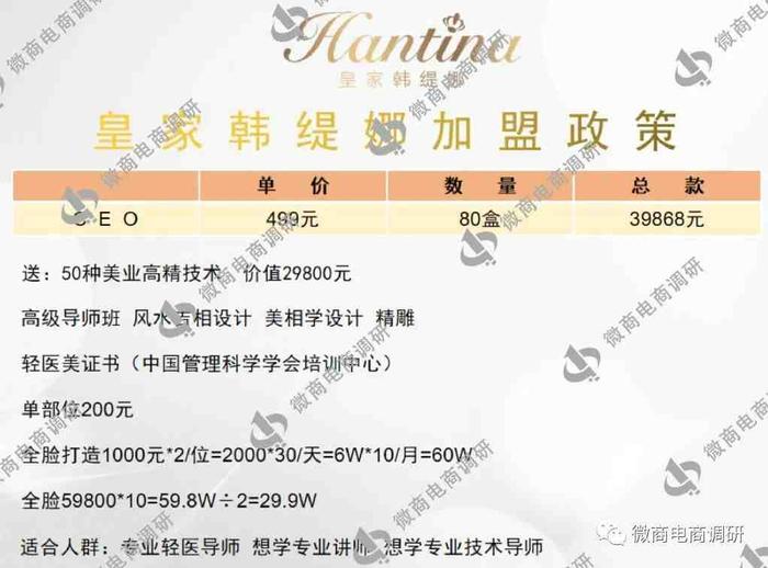 臻诺熹：皇家韩缇娜承诺一分钟就见效，四级代理模式如何解读？-臻诺熹皇家韩缇娜多少年了