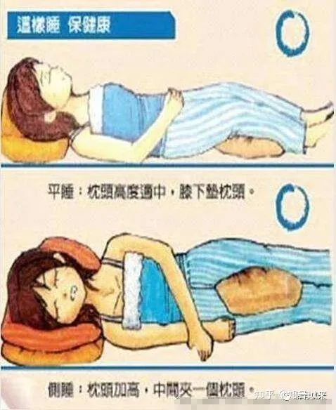 腰椎间盘突出症的治疗方法（完整版）-腰椎间盘突出症的治疗方式