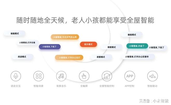 全屋智能家居 | 打造舒适智能家居生活，全方位时刻守护家庭安全