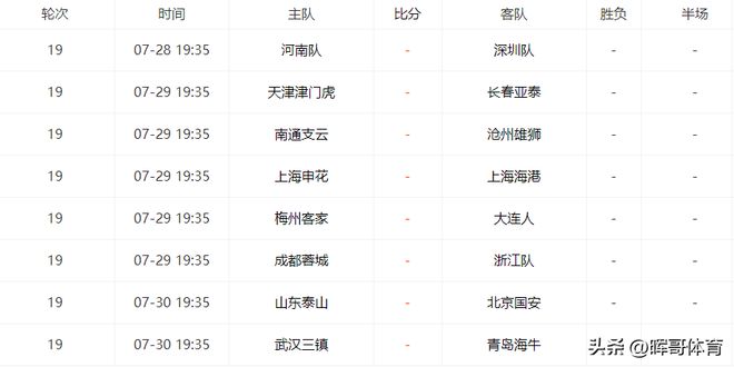 中超赛程2023赛程表！附中超第19轮、20轮、21轮对阵表及转播时间-中超赛程2021完整版