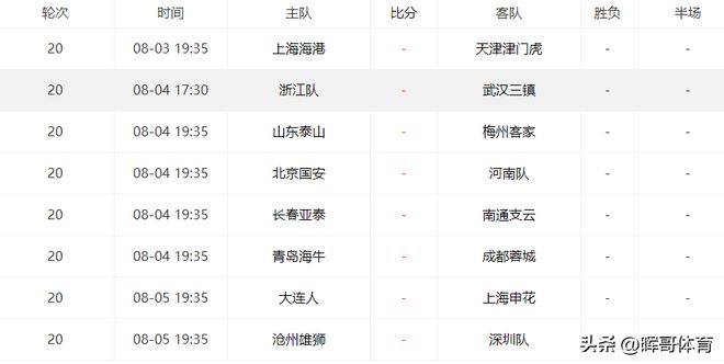 中超赛程2023赛程表！附中超第19轮、20轮、21轮对阵表及转播时间-中超赛程2021完整版