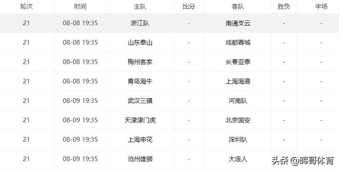 中超赛程2023赛程表！附中超第19轮、20轮、21轮对阵表及转播时间-中超赛程2021完整版