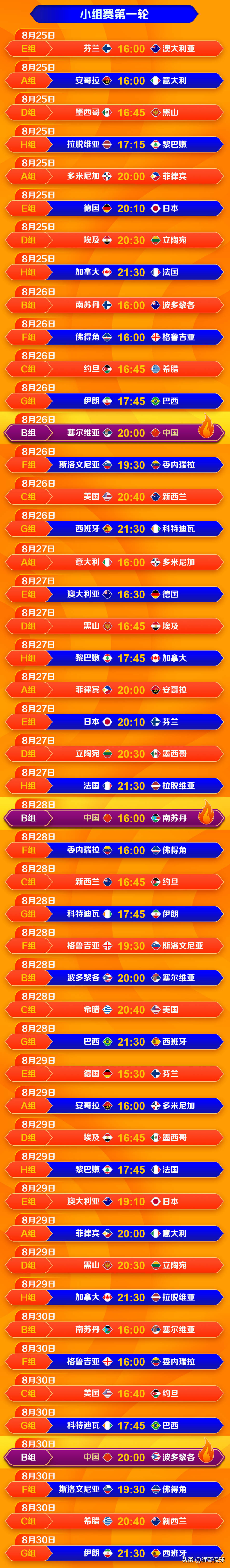 （26日更新）2023男篮世界杯赛程时间表！附中国男篮完整赛程-男篮世界杯2022
