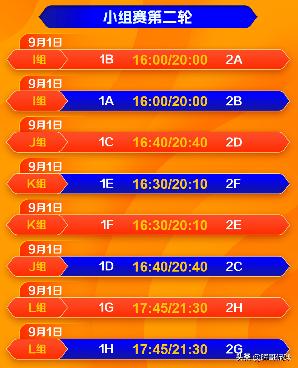 （26日更新）2023男篮世界杯赛程时间表！附中国男篮完整赛程-男篮世界杯2022
