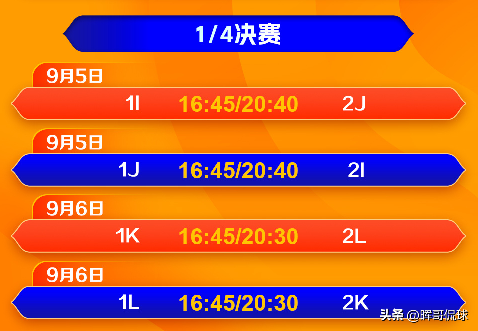（26日更新）2023男篮世界杯赛程时间表！附中国男篮完整赛程-男篮世界杯2022
