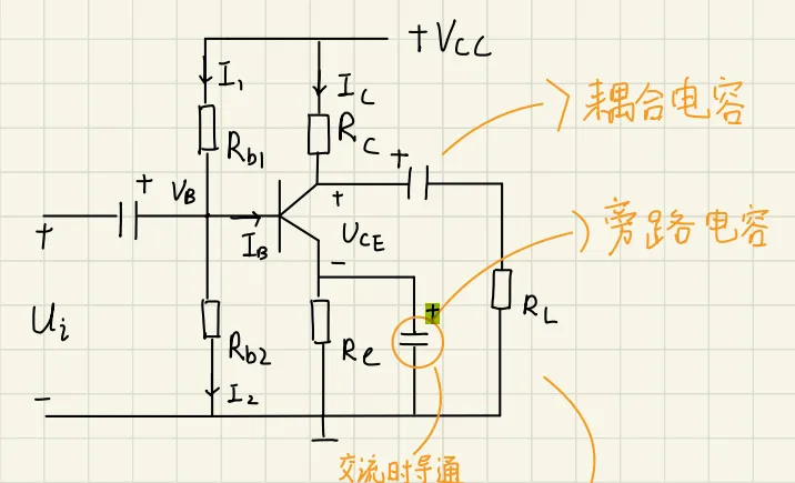 电容与电解电容-电容与电解电容并联的作用