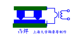 金属紧固工艺 | 工程师必须懂的电阻焊设计知识-电阻焊接原理视频教程