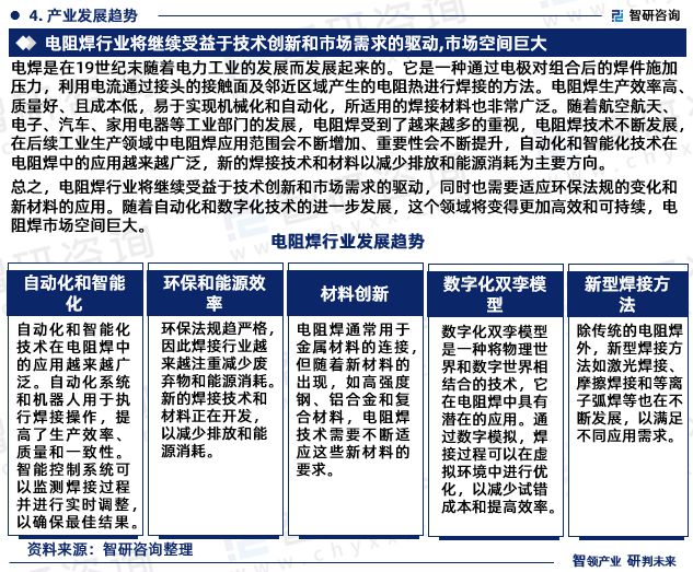 智研咨询发布：中国电阻焊行业市场现状、发展环境及深度分析报告-电阻焊应用范围