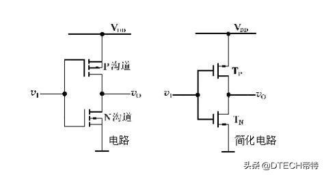 终于有人能把常用的三种电平：TTL、CMOS、RS232电平讲明白了-ttl电平和cmos电平区别