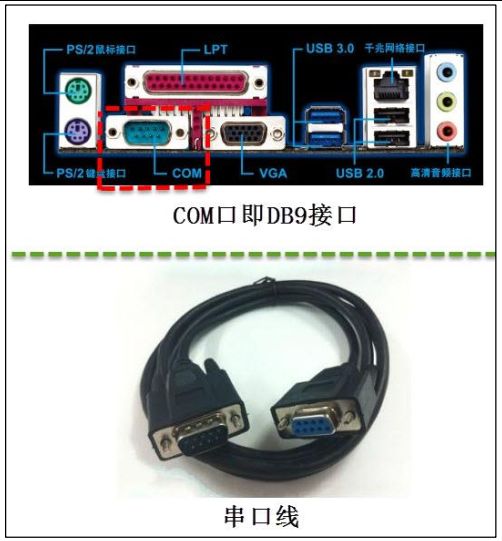 干货 | 串口通讯你真的会了吗？不妨看看这些经验-串口通信入门