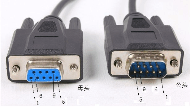 还分不清串口与电平标准？看这里-串口电路原理示意图