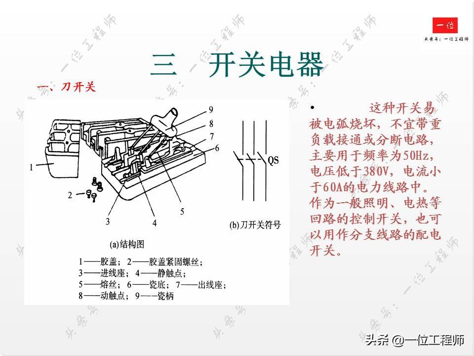 电气控制中的低压电器，你会接线和识图么？一文详细介绍低压电器-低压电气电路图讲解