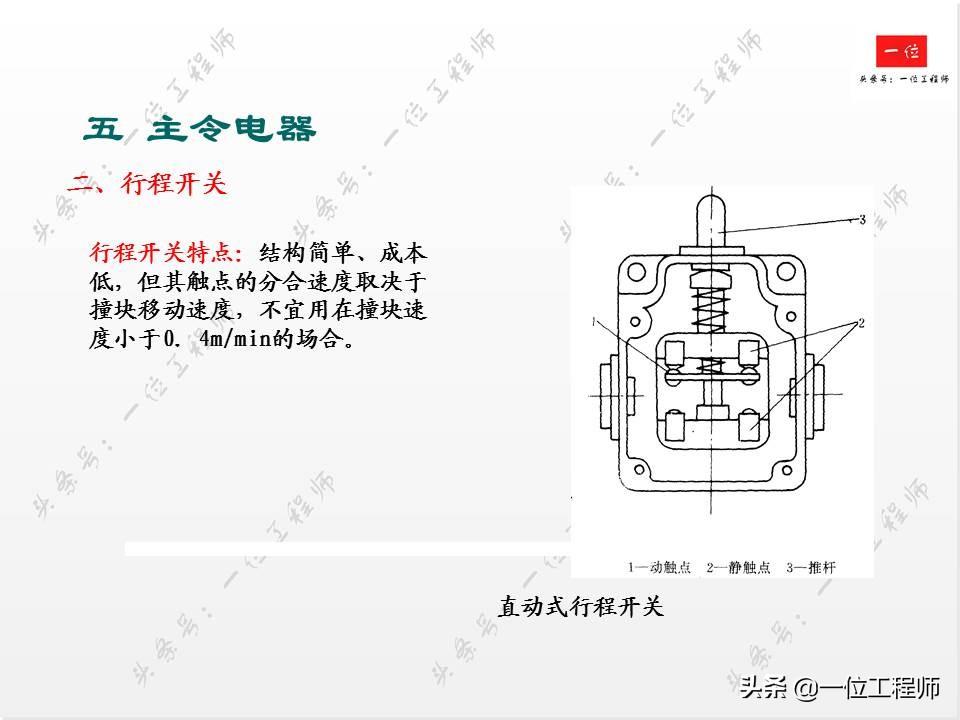 电气控制中的低压电器，你会接线和识图么？一文详细介绍低压电器-低压电气电路图讲解
