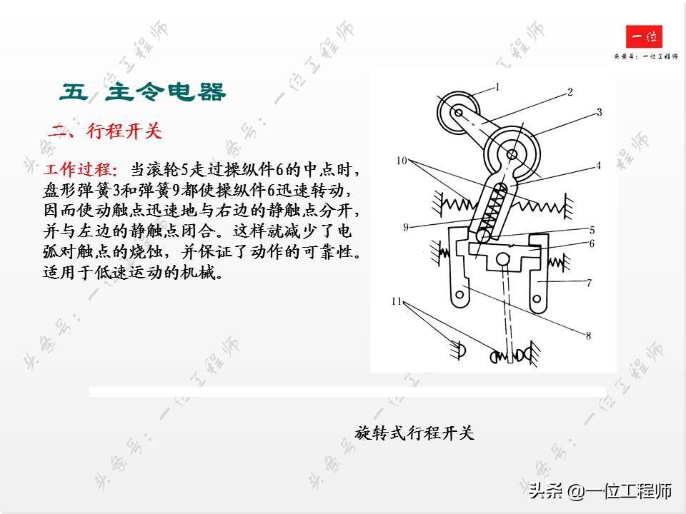 电气控制中的低压电器，你会接线和识图么？一文详细介绍低压电器-低压电气电路图讲解