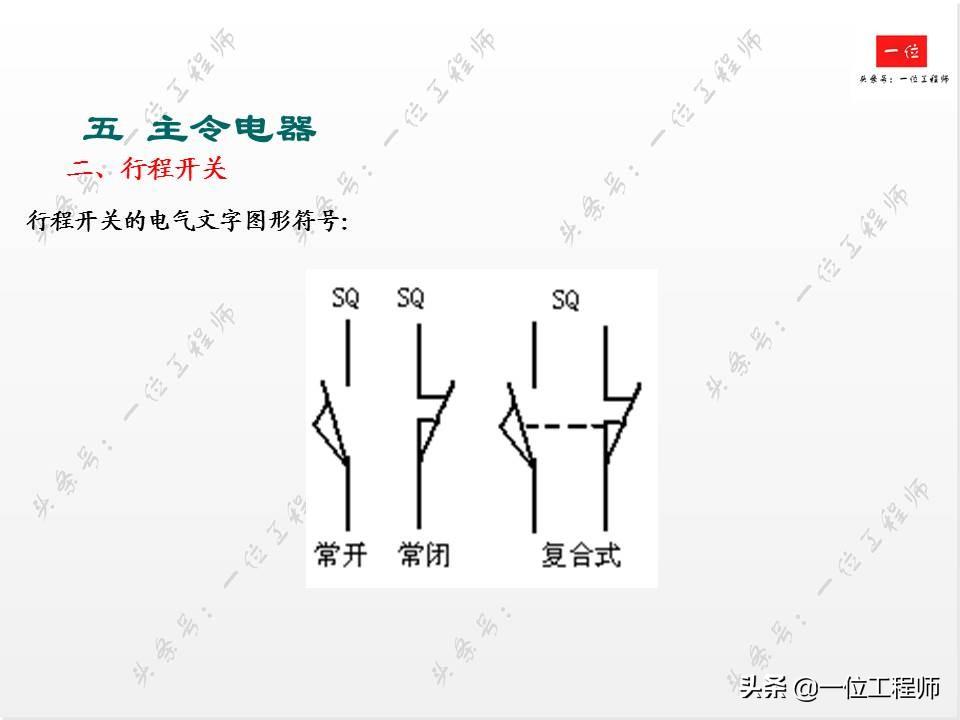 电气控制中的低压电器，你会接线和识图么？一文详细介绍低压电器-低压电气电路图讲解