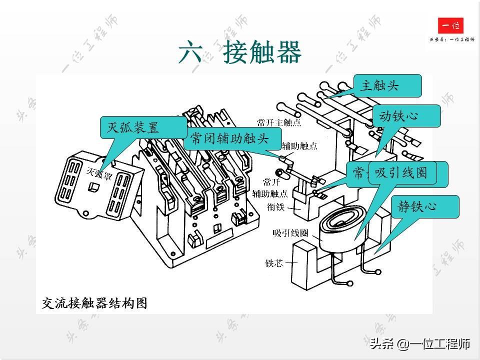 电气控制中的低压电器，你会接线和识图么？一文详细介绍低压电器-低压电气电路图讲解