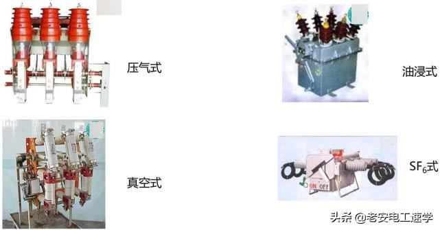 高压隔离开关、高压负荷开关、高压断路器的型号，结构，以及区别-高压断路器,高压隔离开关和高压负荷开关各有那些功能