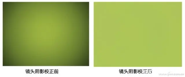 什么是  ISP?-中国的isp