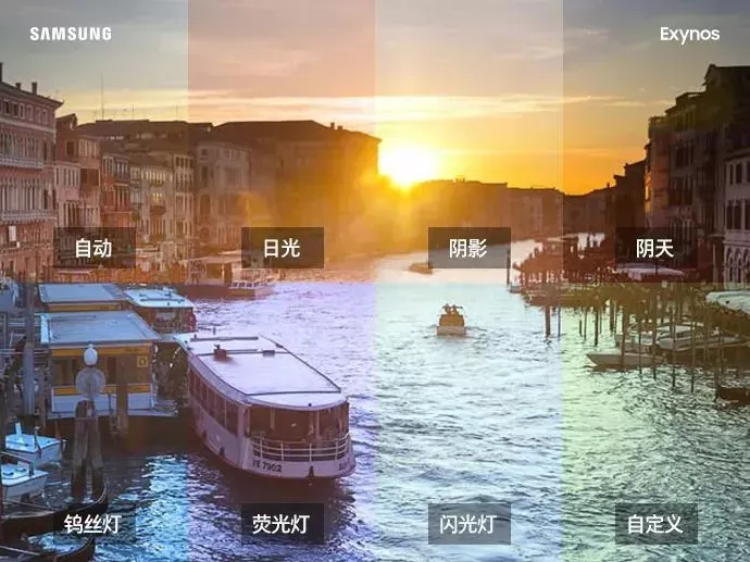 解码ISP：隐藏在手机芯片里的秘密-解码isp:隐藏在手机芯片里的秘密有哪些