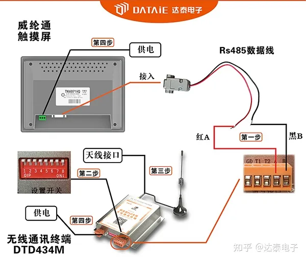 如何利用无线串口通信模块实现触摸屏与PLC间远距离通讯？-串口触摸屏 通讯协议