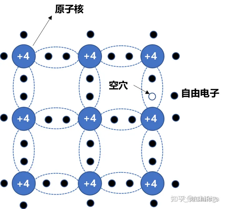 功率器件简介：MOSFET基本原理-mosfet和功率mosfet
