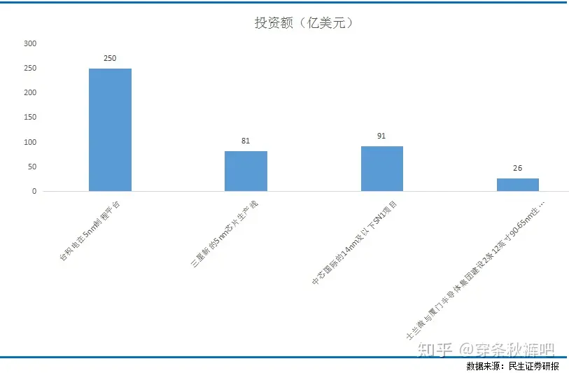 功率器件的行业前景怎么样？-功率器件的行业前景怎么样啊