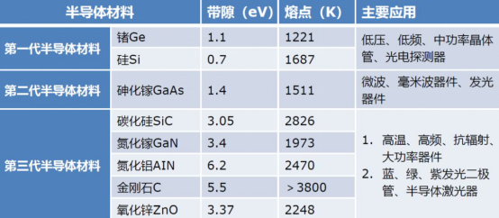 看完这篇，请不要再说不懂MOSFET