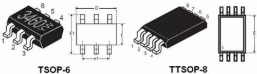 看完这篇，请不要再说不懂MOSFET