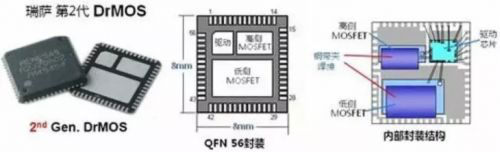 看完这篇，请不要再说不懂MOSFET
