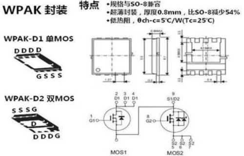看完这篇，请不要再说不懂MOSFET