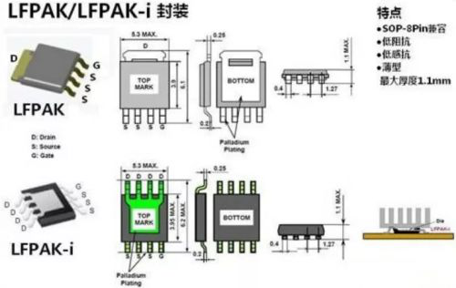 看完这篇，请不要再说不懂MOSFET