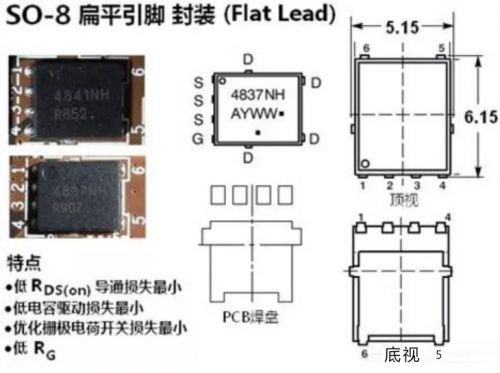 看完这篇，请不要再说不懂MOSFET