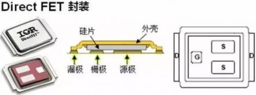 看完这篇，请不要再说不懂MOSFET