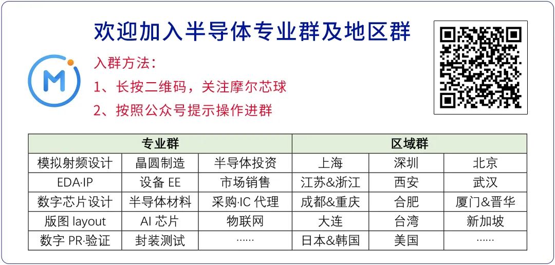看完这篇，请不要再说不懂MOSFET
