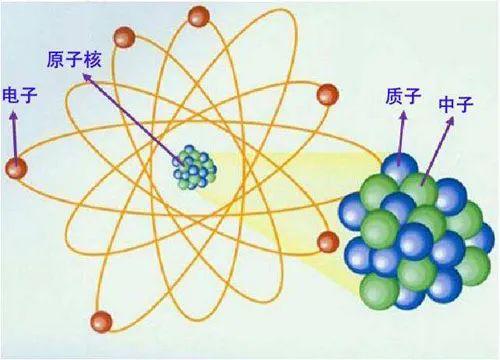 一个很坚持，一个很大胆，师生一起“切分”原子-坚持是一个人的什么作文