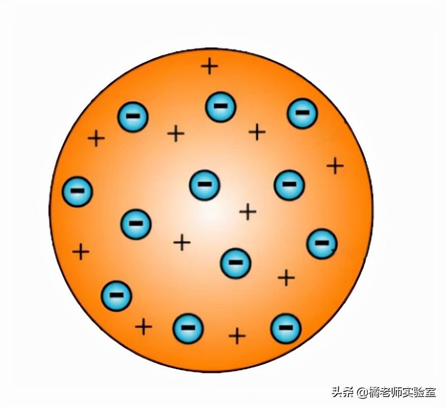 揭开原子的秘密-谁揭开了原子具有结构的秘密