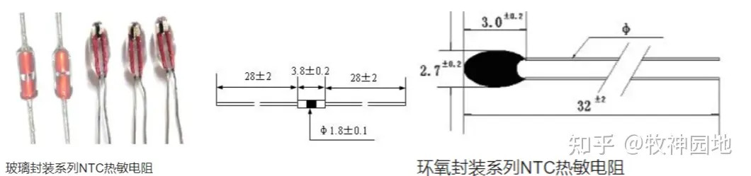 阻容感基础03：电阻器分类（2）-膜式电阻器-薄膜电阻测试