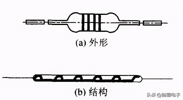 常见的电阻器分类，你真的知道吗？-电阻器常见的分类有哪几种