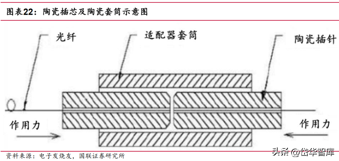 深耕电子陶瓷50年，三环集团：持续突破高端MLCC，带来成长新动能-三环电子和三环集团
